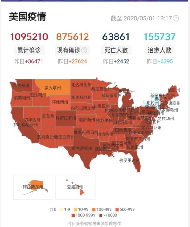 「美国」新型冠状病毒疫情最新通告！截止5月1日13时，美国玩大了！