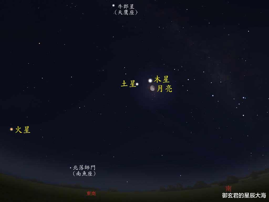 【日环食】6月天文事件导播，日环食和轩辕十四合月轮番上演，你准备好了吗