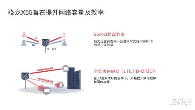 iphone12|iPhone12刚发货,首条差评就出现了,难道老问题还在?