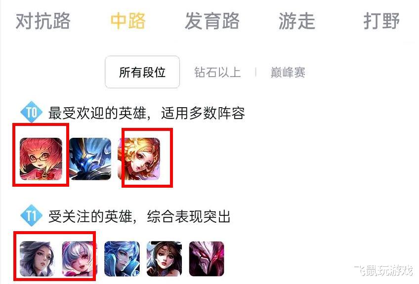 王者荣耀|王者荣耀:“无脑法师”翻身成王,直接霸榜T0,法刺不行了吗