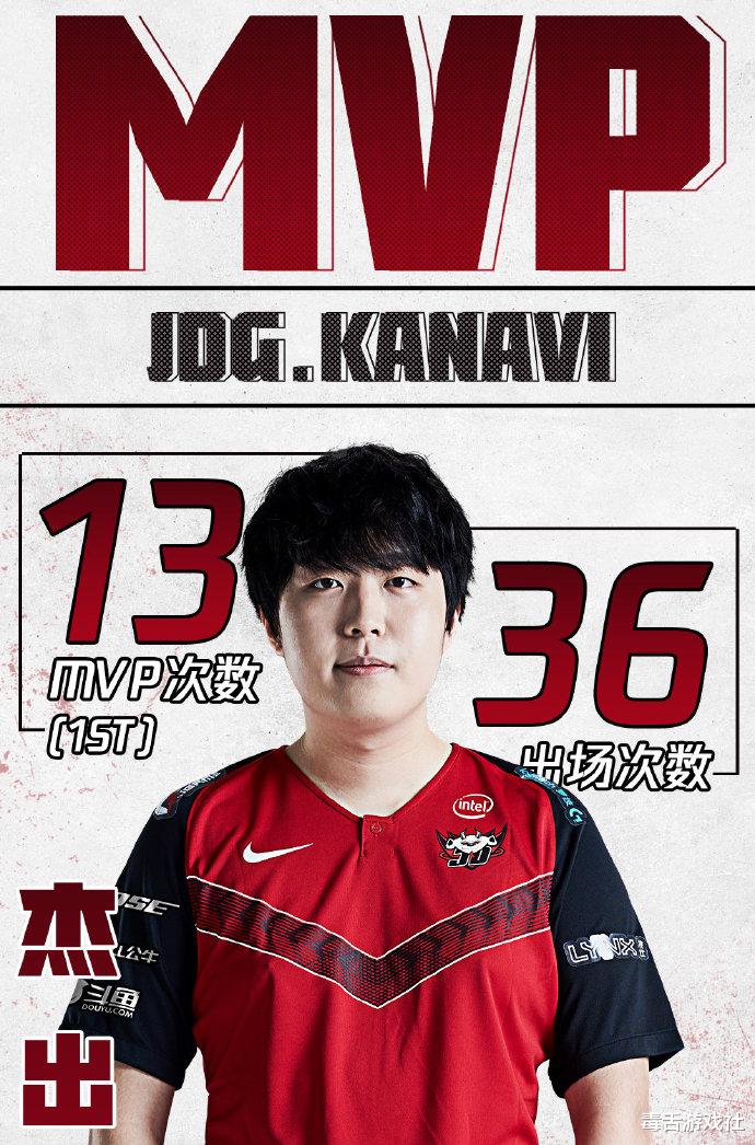 「林炜翔」LWX三阵均未上榜引热议,拿到阿水去年的剧本?冠军AD老倒霉蛋了