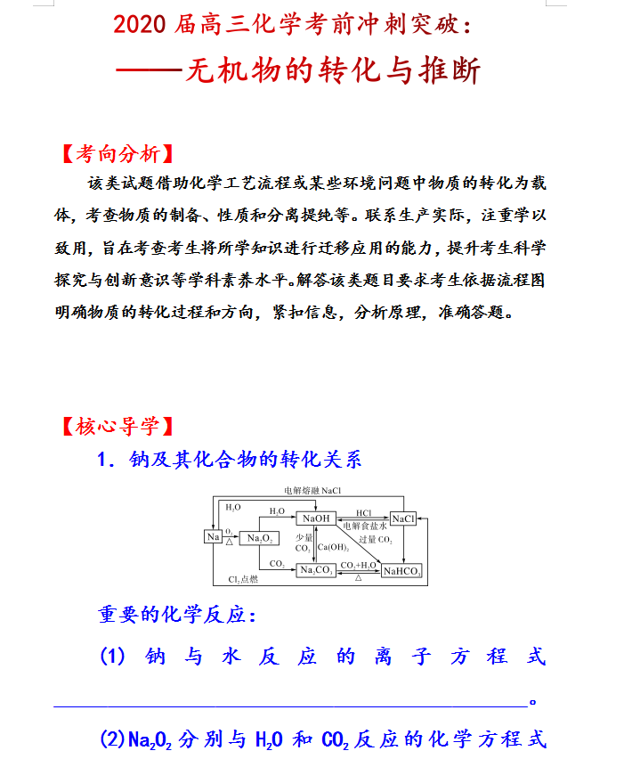 『』2020年高三化学考前突破：无机物的转化与推断（建议高三学生打印）