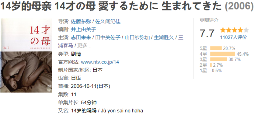 三浦春马|为何30岁的三浦春马选择自杀？幕后真相让人心寒