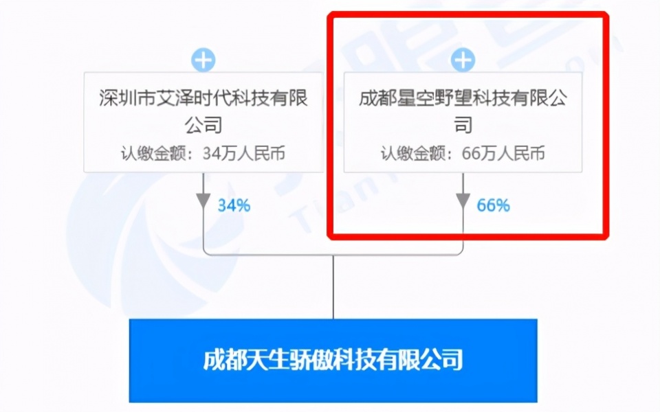 薇娅|罗永浩、薇娅、辛巴谁是最强“带货王”？