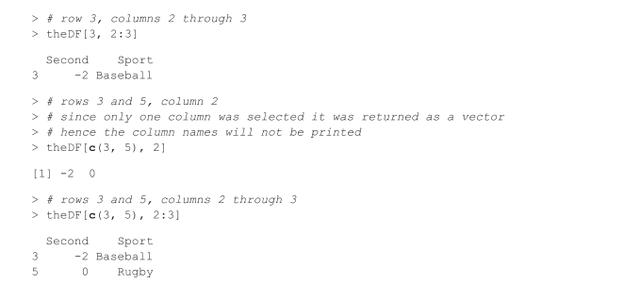 刷机|附代码｜详解R语言的高级数据结构