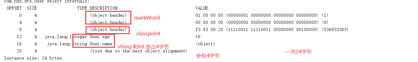 CPU|java面试——常见的锁和锁升级