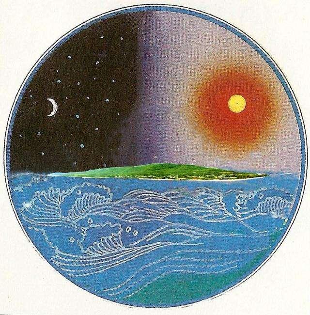 行星|太阳系中，为什么其他行星都称为“星”，只有地球被称为“球”？