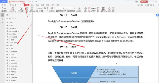 Java■逛了五年GitHub,终于整理出七大java开源技术项目文档,赶紧收藏