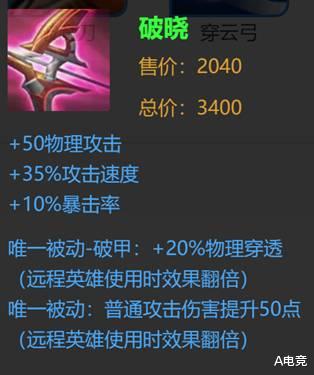 『王者荣耀』王者荣耀:出装决定成败,不要迷信破晓,S19王者皮肤唾手可得