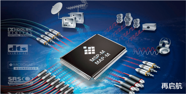 大学|目前收入最高的专业!全国本科毕业生收入前10位中,竟占据了6位