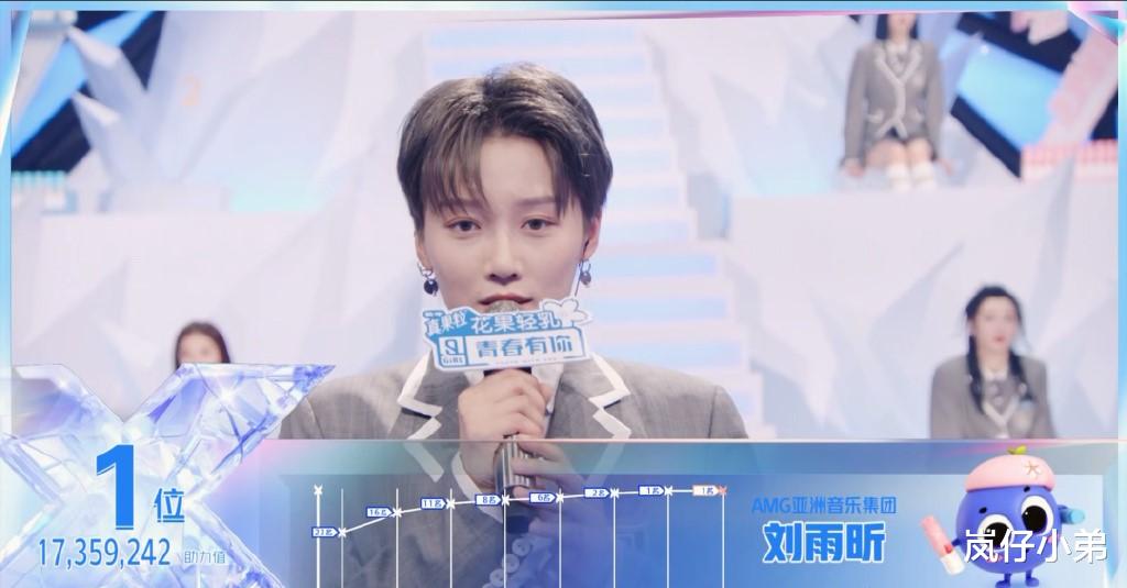 青2|《青2》总决赛变车祸现场，九人出道名单公布，她的落选成最大遗憾！