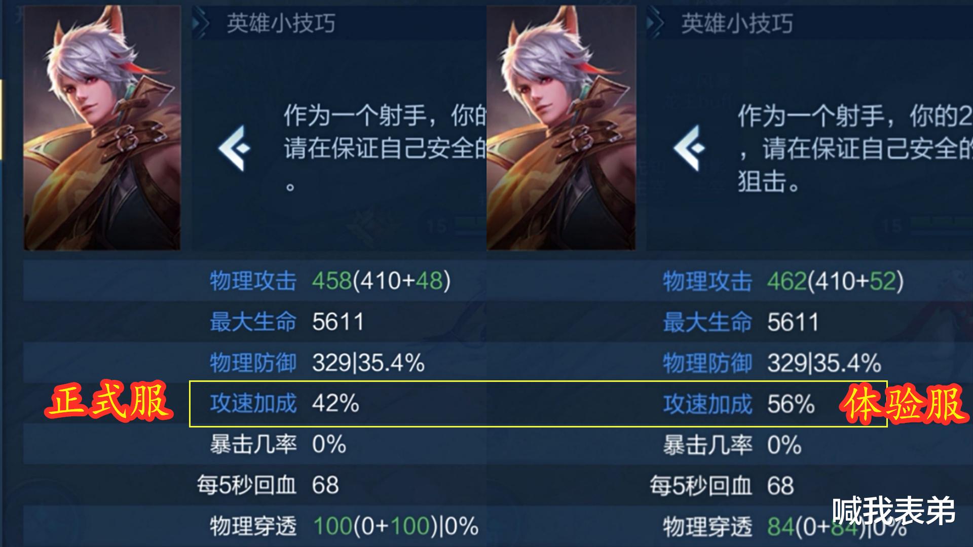 百里守约|王者荣耀：攻速得到加强后，守约打法随之改变，末世成必出核心装