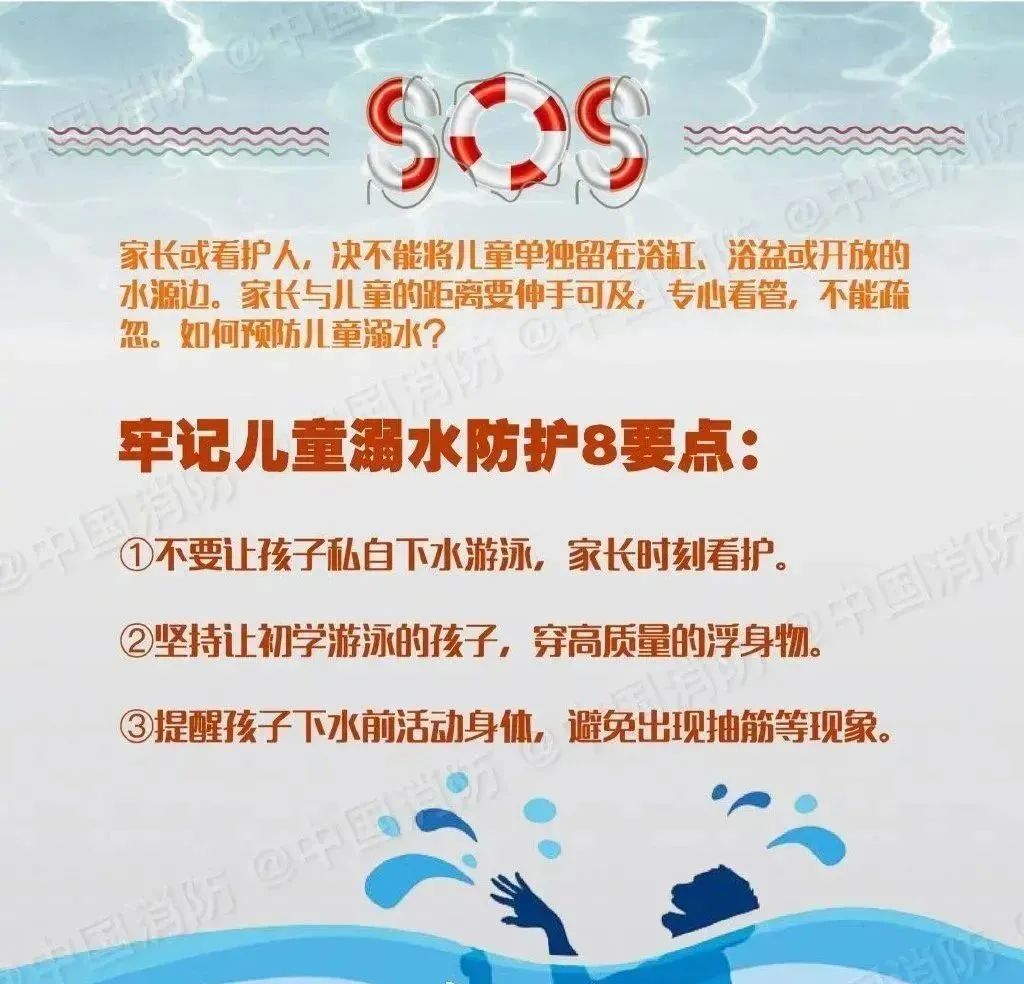 四川卫生健康宣传|最担心的事情发生了！一天内5个孩子身亡，最小的才5岁…