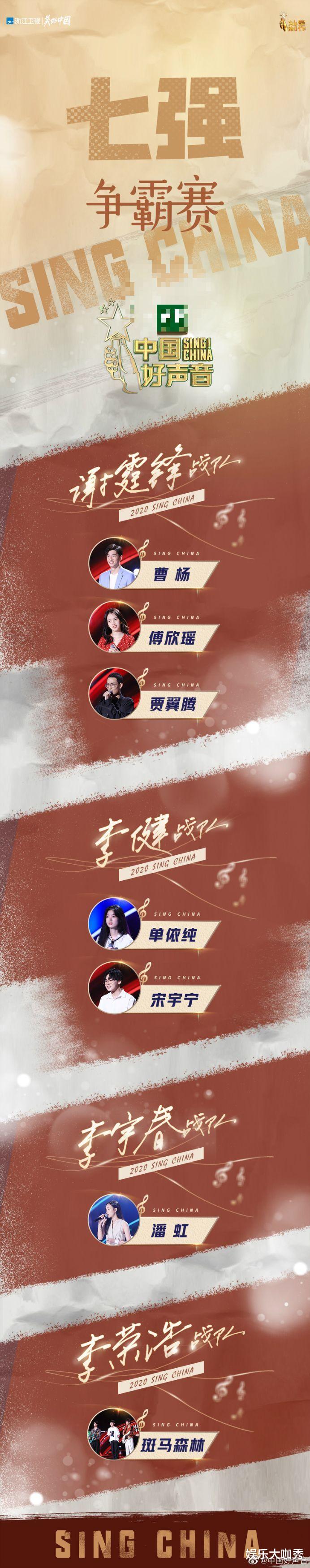 潘虹|本季《中国好声音》淘汰苏玮有黑幕? 潘虹内定冠军? 谢霆锋爆出幕后真相