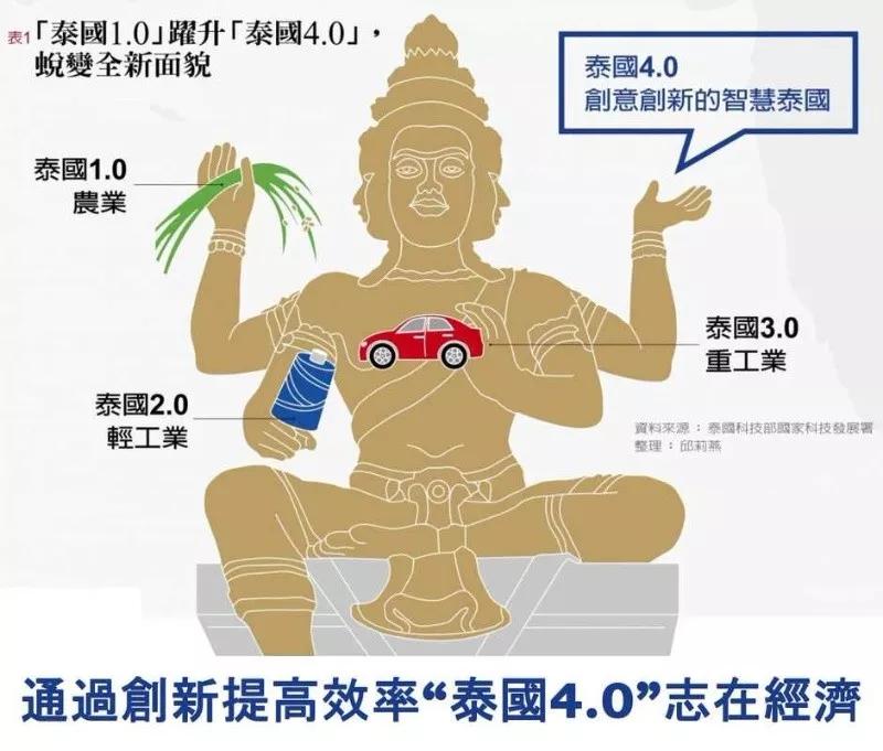 大匡资本|七珍佛山花园酒店/别墅丨30万起，包租10年，每年8%带回购