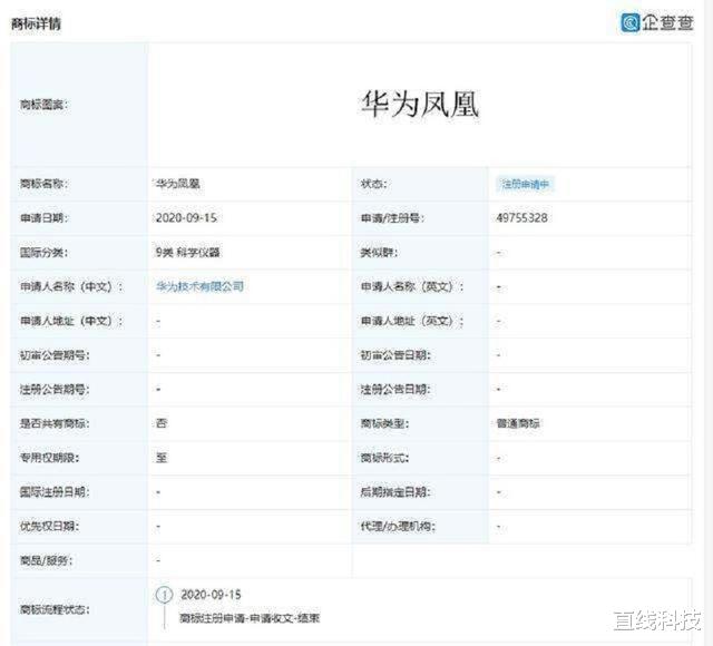 华为|麒麟成绝唱,凤凰浴火重生?华为注册新商标,再现“神兽”!