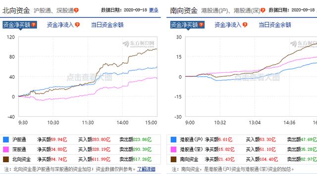 A股|周末重磅利好袭来,A股下周要沸腾了?