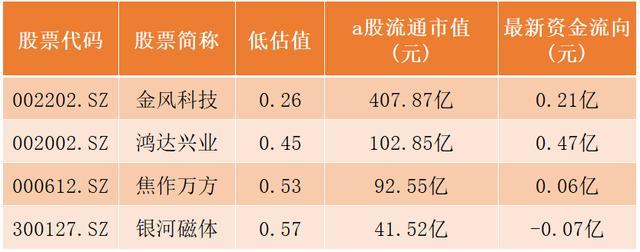 A股|被低估的稀土永磁:A股具有潜力的4只稀土概念低价股,一股仅4元