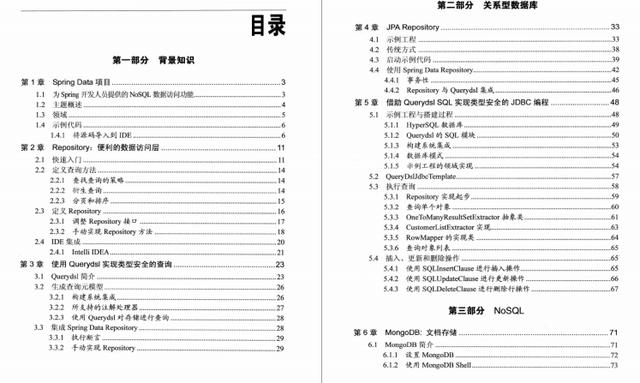 电子产品|吃透这份Github点赞120k的Spring全家桶笔记Offer拿到手软