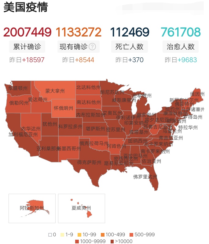 『美国』6月8日16时，美国传来悲惨消息，美媒：特朗普的任期“结束”了