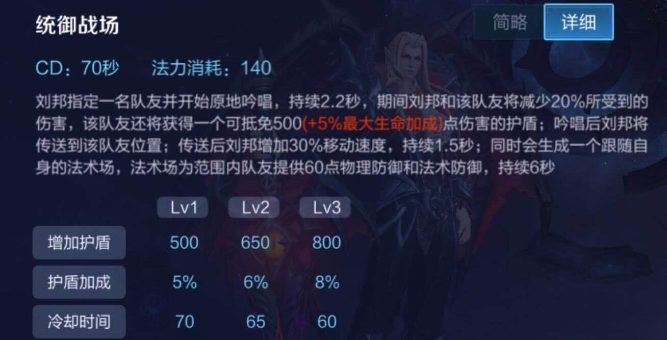 王者荣耀|王者荣耀：你以为防御装出多了就是肉了？有没有这个属性才是关键