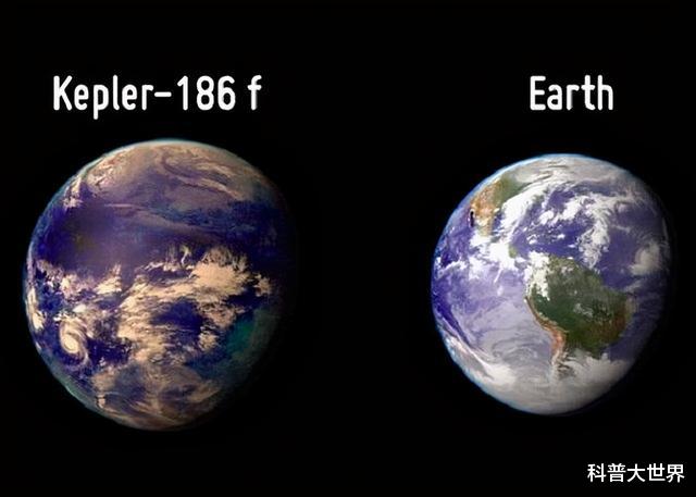 行星|新研究发现生命在银河系中或普遍存在，估测宜居行星至少有20亿颗