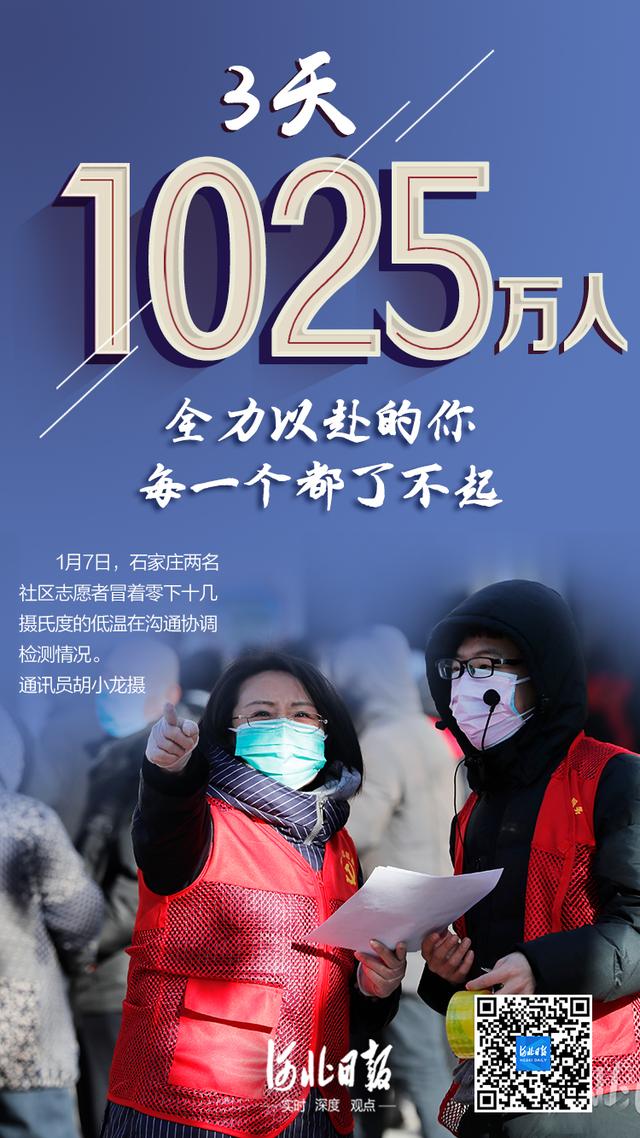 河北新闻网 海报   3天，1025万！全力以赴的你，每一个都了不起