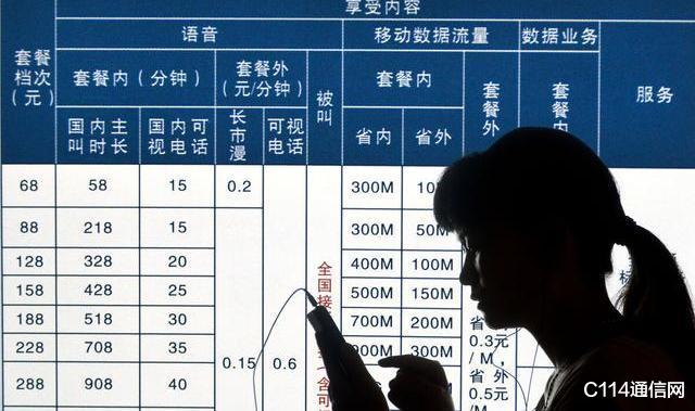 运营商|运营商如何实现2万亿元收入？下沉市场成重要突破口