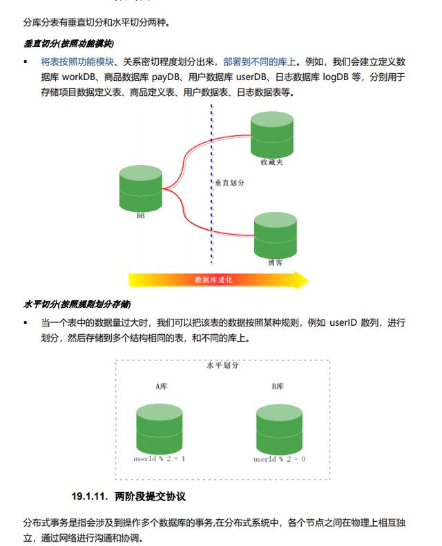 【Java】5年以下的开发经验，在简历上写\精通Java\? 该说你自信还是愚蠢？