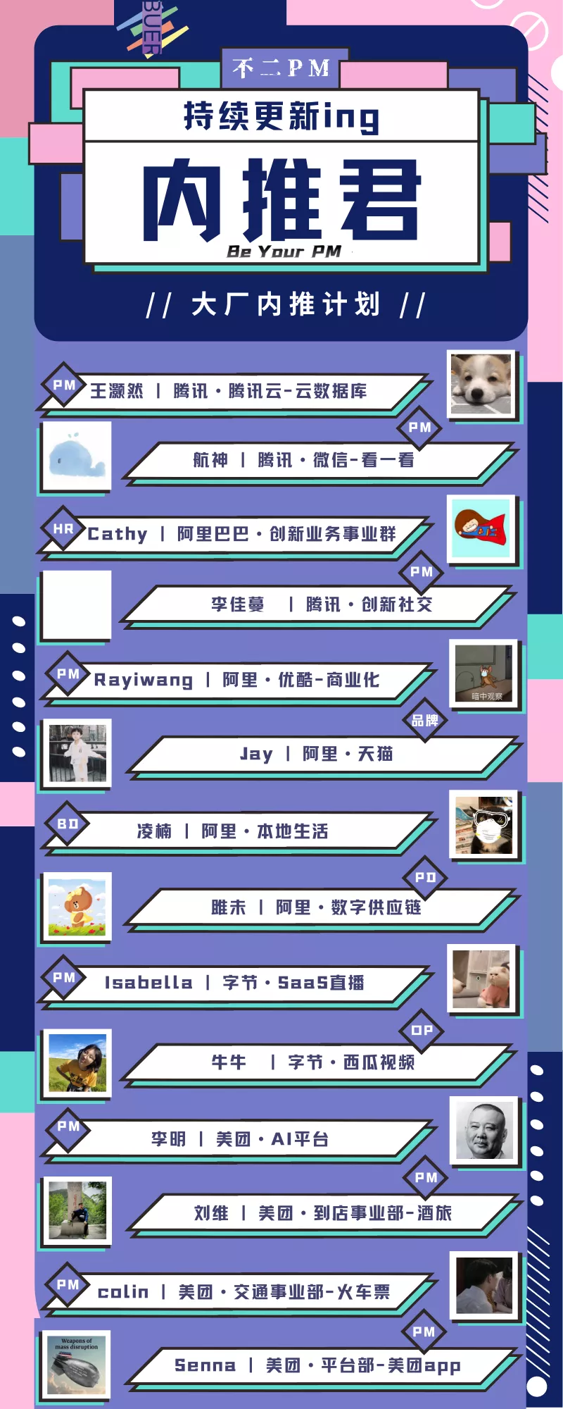 产品经理|To C和To B产品经理有何不同?