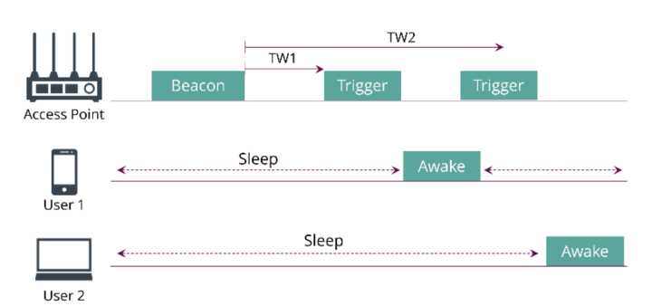 『小米科技』士别三日的全新蜕变：小米路由器AX3600，Wi-Fi 6提升有多大？