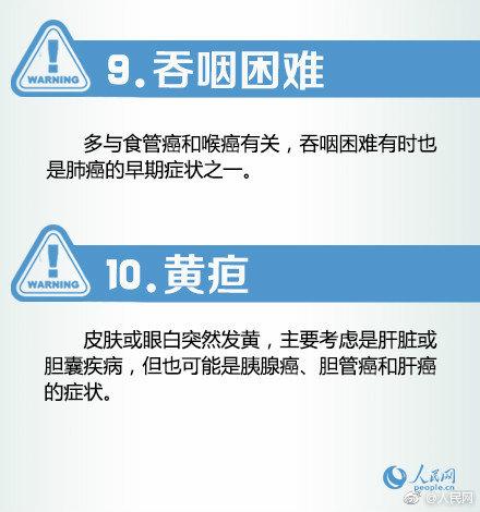 ：肿瘤科医生：身体出现这16种症状，都可能是癌症征兆，尽快检查