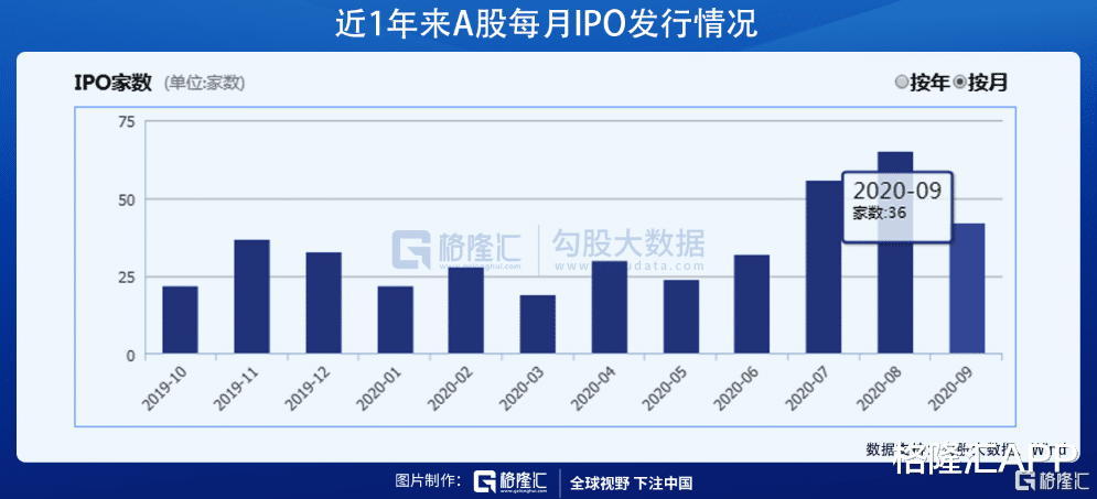 人民币|牛市的信号又来了？