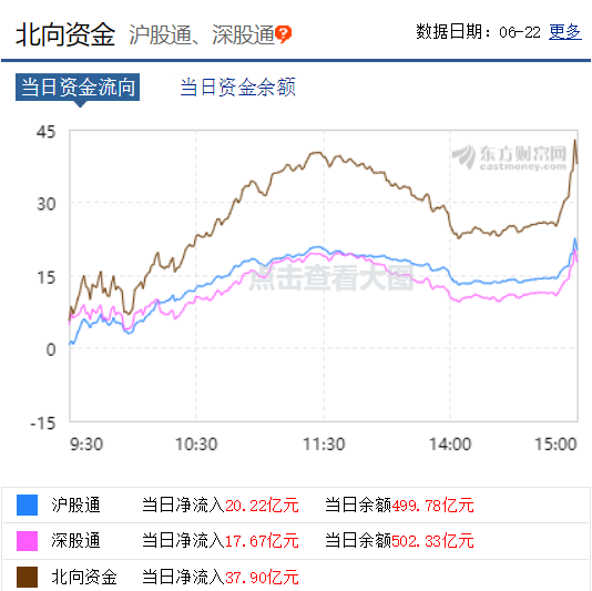 「短线」惨烈，连板晋级九死一生！（附龙头股复盘）