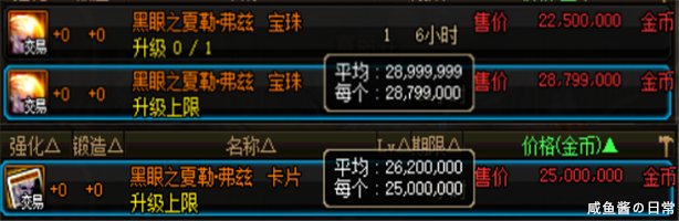地下城与勇士：DNF咸鱼酱：希洛克版本将近，给勇士附魔更新的几个实用省钱的小建议