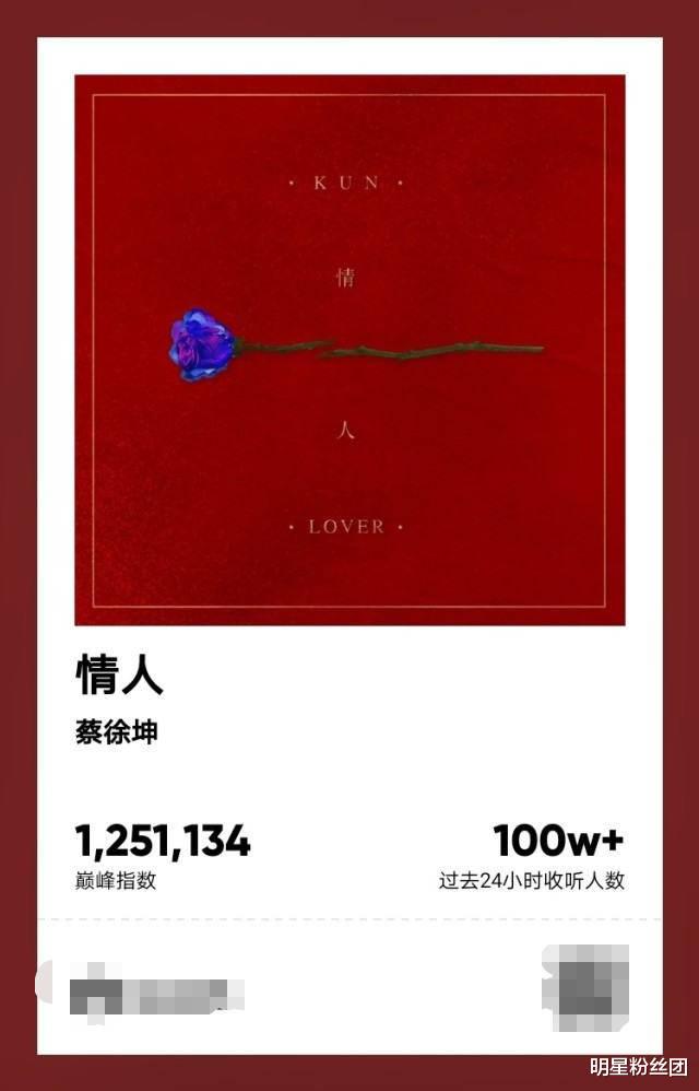 「蔡徐坤」蔡徐坤新歌连续多日霸占榜首,好音乐值得反复品味
