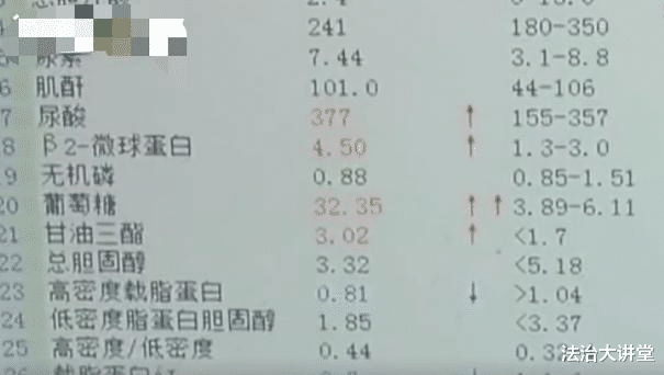 睡眠：江西一21岁大学生患糖尿病吓到医生：采血半管是油脂，血色还发黑