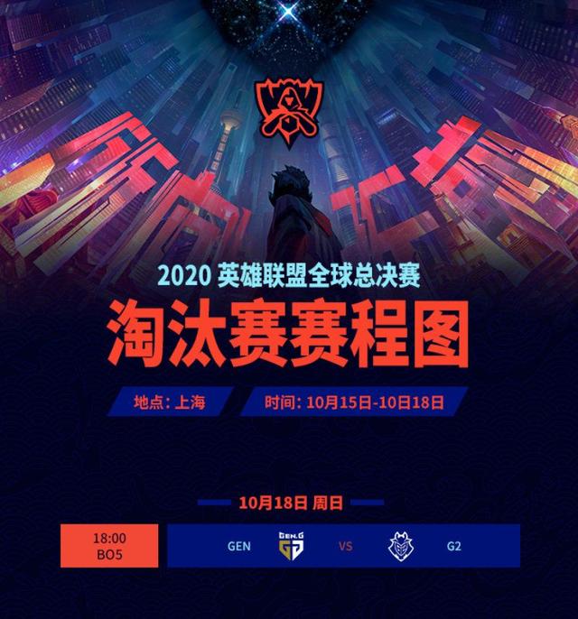 g2|英雄联盟：S10淘汰赛G2横扫Gen.G的同时整活也没落下，管大校破防