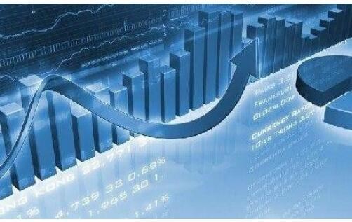 macd|中国股市：MACD三板斧战法，一旦学会，你的投资就已经成功一半