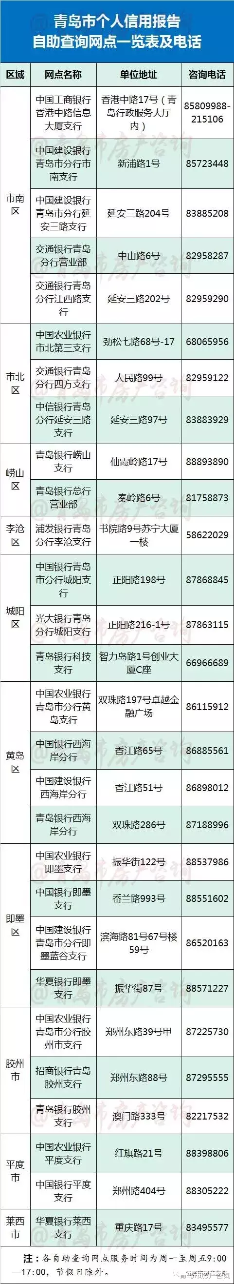 最严征信即将上线！“假离婚买房”走不通了？