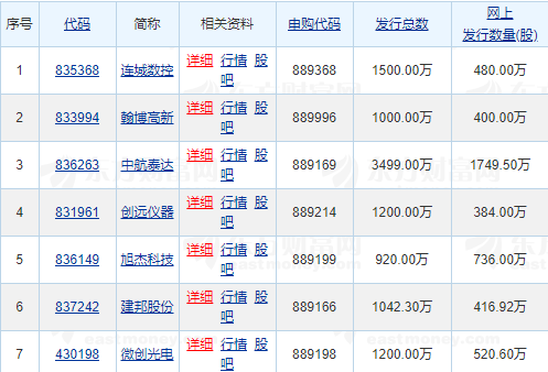 涨停|中国股市，又是重磅来袭，后市如何走？看完恍然大悟！