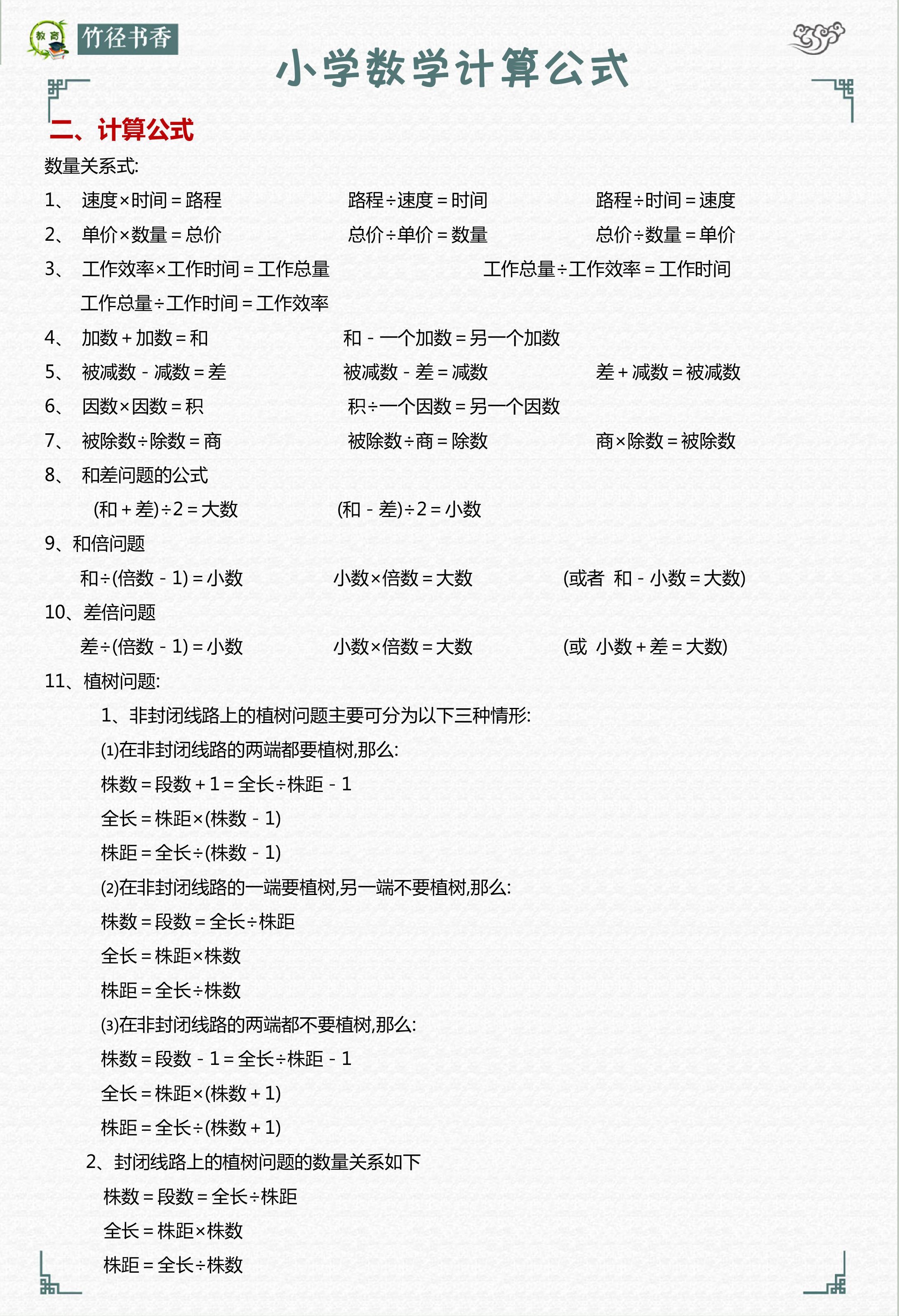 #数学#小学数学:1-6基础公式大全和解题思路公式汇总!提升成绩就靠它