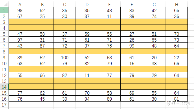 iqoo|乱七八糟的Excel空单元格和空行，怎么仅快速删除空行呢?