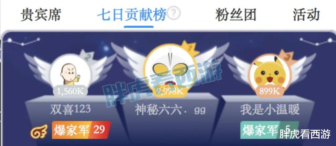 『紫禁城』梦幻西游：紫禁城新老板给爆总刷2张圣旨，兽哥5次千亿出4本神马