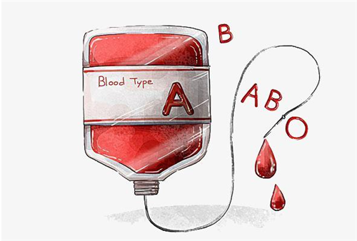 |世上最罕见血型出现在中国，现已被国际基因库收录，全球仅此一例