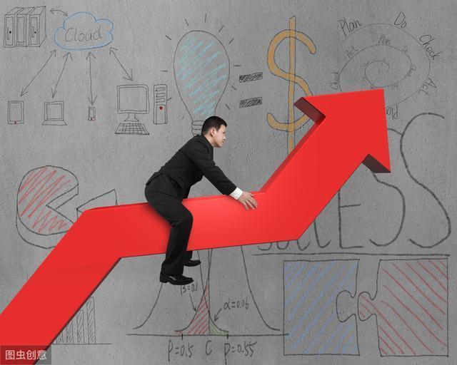 净利润▲操盘手的忠告：做一个独来独往的交易者！（很短很深）