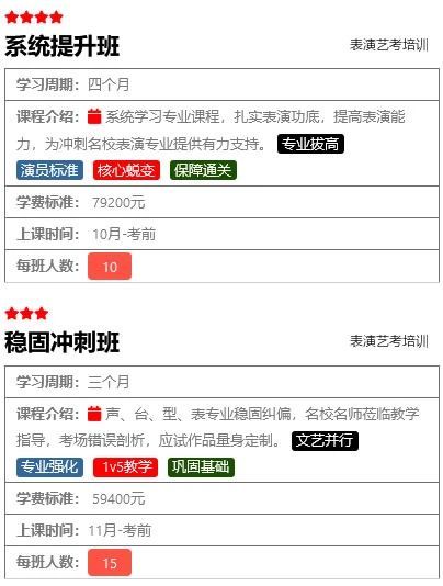 艺考生|表演专业艺考生一定要美要瘦吗？微整容是否必要？