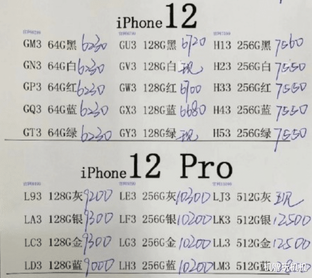 iphone12|苹果还是没撑过三天!iPhone12正式跌破官方价