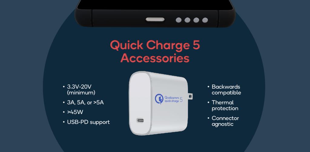 微信|高通的 QC5 能一统百瓦快充江湖吗？