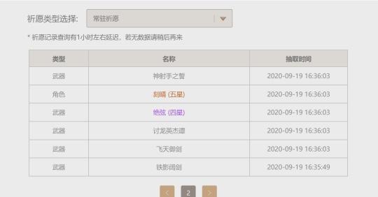 原神|不花钱、没有五星能玩《原神》吗?谈谈我开服7天后的零氪体验